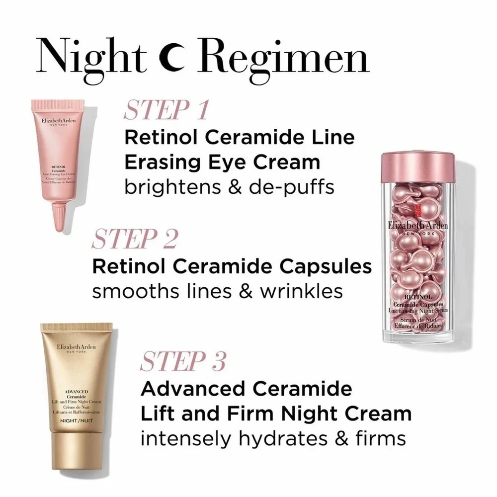 ELIZABETH ARDEN - NWOT Makeup Bag & 3 Travel Size Ceramide Products $140 Value